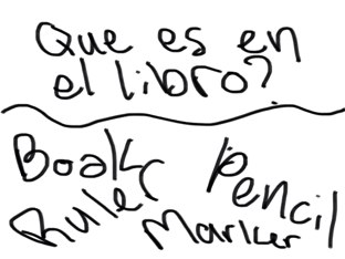 Que es by Sarah Chin