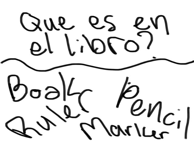 Que es by Sarah Chin