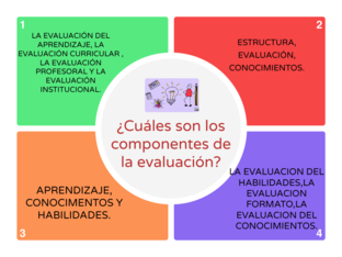 RESPONDER LAS SIGUIENTES PREGUNTAS  by Jeniffer Lugo Mendoza