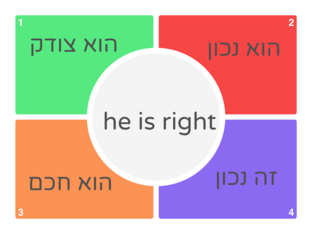 ROBERT VOCABULARY by Martine Kruss