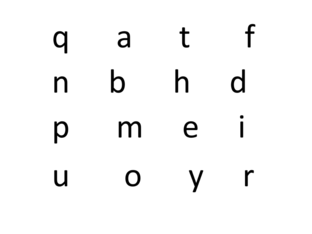 Reconnaissance lettres R. by Alban M.