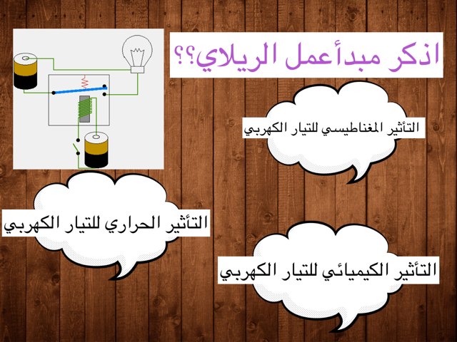 Relay Ask Question by Afaf Gawish