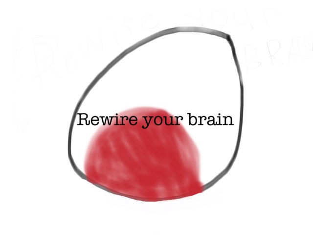 Rewire Your Brain by Shelby Bennett