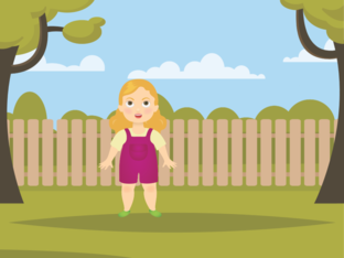 Riconoscere le parti del corpo by Chiara Di Sciglio