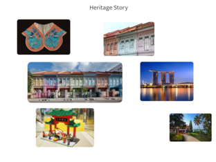 SMY Art project Heritage Story by Smy Sammi