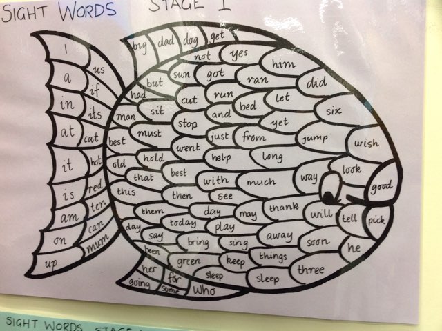 Sight Ward Fish. by Nicole Pestell