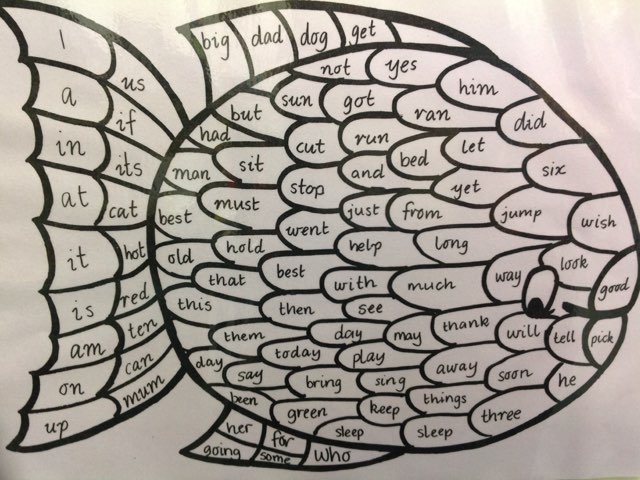 Sight Words Stage 1 by Nicole Pestell