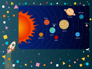Solar system by 