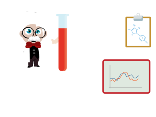 States of matter by afnan elzawahry