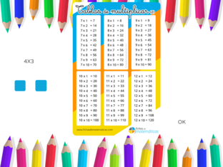 TABLAS DE MULTIPLICAR by Nieves Ures