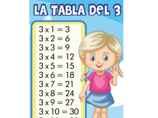 TABLA DEL TRES by Vinia  Manzano