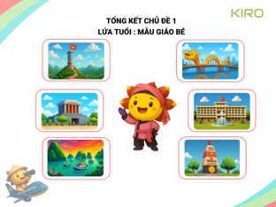 TỔNG KẾT CĐ1 MGB by Thu Trang