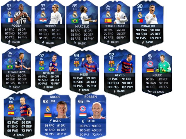 Team Of The Year 2015-2016 Best Players Ofer The World by Simon Plaizier