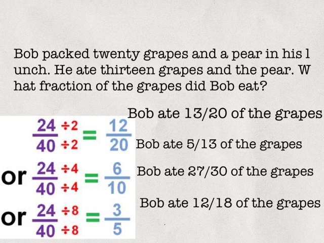 Tech Squad Math Part 2 by Me Healy