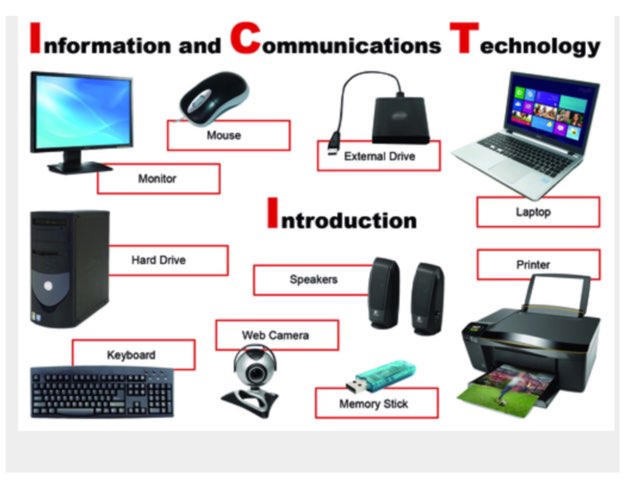 Testing Computer by Janet Robles