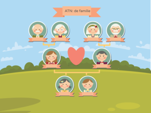 Thema de familie (AN) by Daisy Huygen