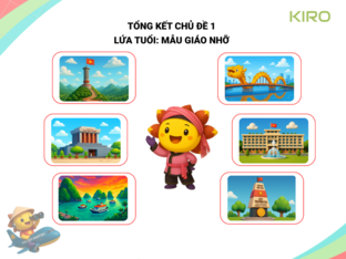 Tổng kết CĐ1 MGN by Thu Trang