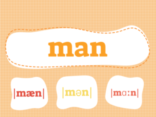 Transcriptions by Ivan Miroshnichenko