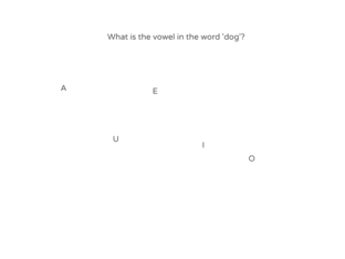 Trial by Emily Allwell