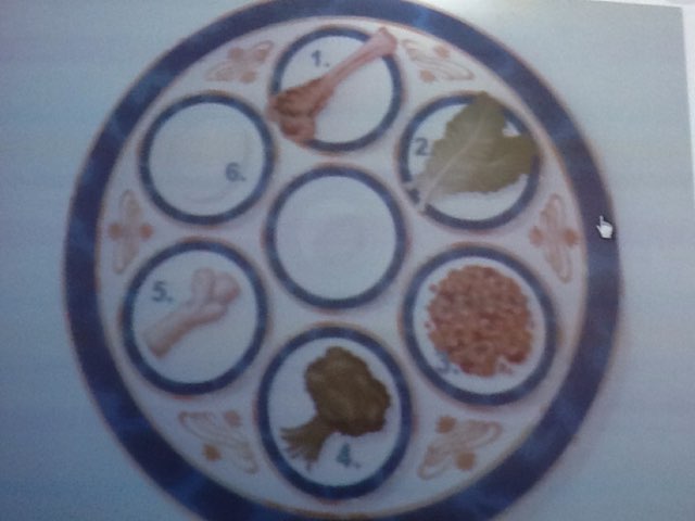 קְעׇרׇה   שֶל  סָברִניָה אָבִיר by 2nd Grade