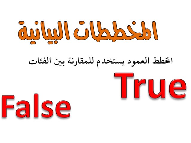 المخططات by Alaamh Mulla