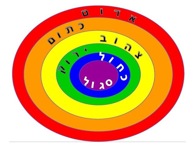 משחק 115 by Ronen Sadmon