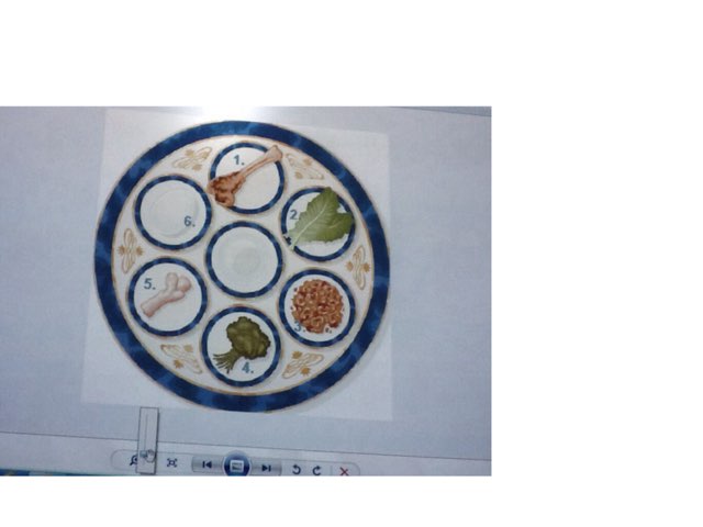 קעָרָה      . שֶל       . ירדן by 2nd Grade