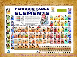 Química  by Ar Mitra