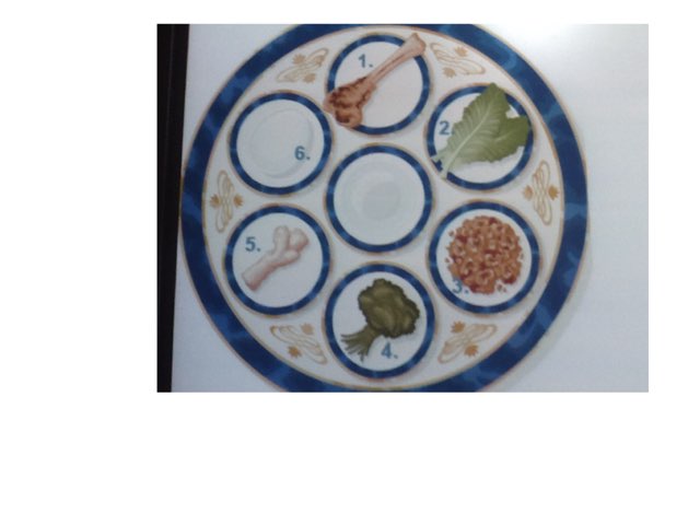 קְעָרָה שֶל שְלוֹמִית דָיאאׇמַנְד by 2nd Grade