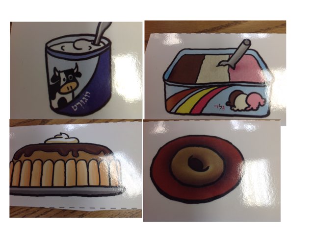 מַאֲכָלִים  שֶל  לֵוִי by 2nd Grade