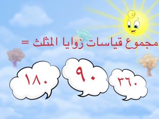 مراجعه الصف السادس by Nashwa mahmmoud