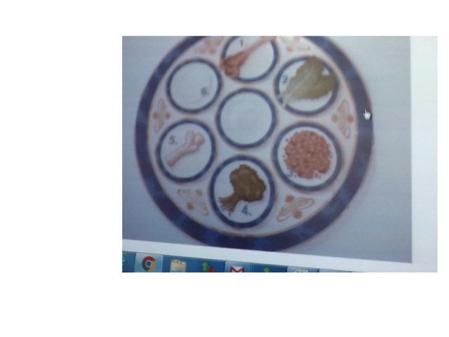 קְאָרָה שֶל  אֲרְיֵה by 2nd Grade