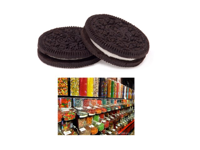 בְרָכוֹת  של  לֵוִי by 2nd Grade