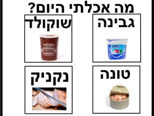 מה אכלתי היום? by Inbal Ferber-Tabul