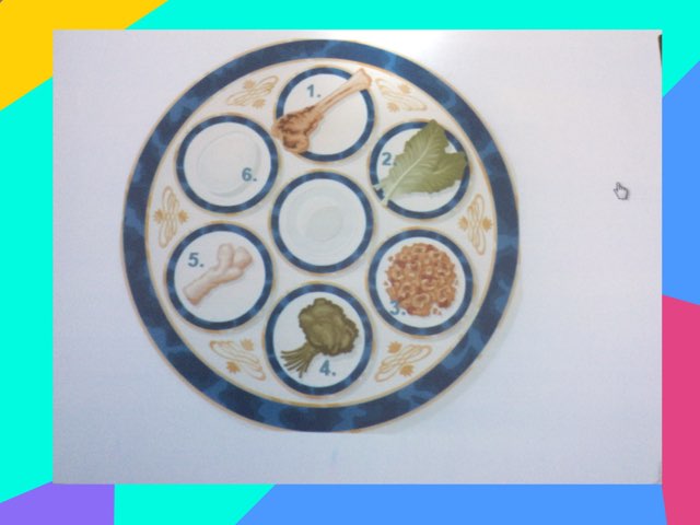 קְעָרָה שֶל חַנָה by 2nd Grade