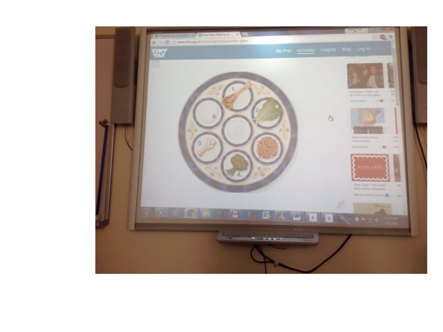 קְעָרָה שֶל שָרָה by 2nd Grade