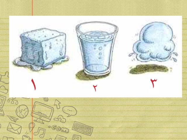 ثالث/ا by Amal Amal