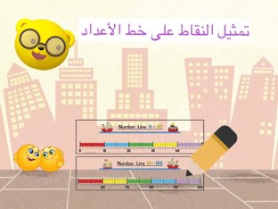 تمثيل النقاط  by Hadeel alteleqe