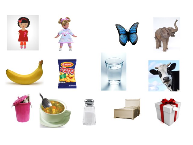 שאלות דירוג לסת פרומפט by יעל בן-מאיר קלינאית תקשורת