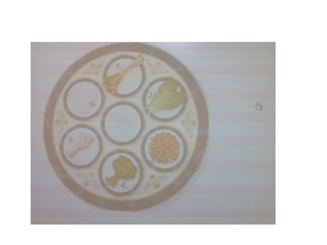 קְעׇרׇה שֶל אֱמוּנָה by 2nd Grade