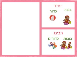 שמות עצם  ביחיד ורבים by שמע ירושלים