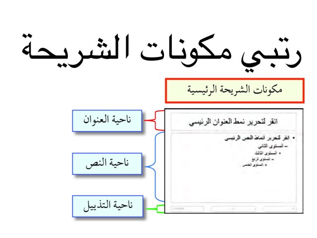 صف سابع الاسبوع 8 by Sara Bader