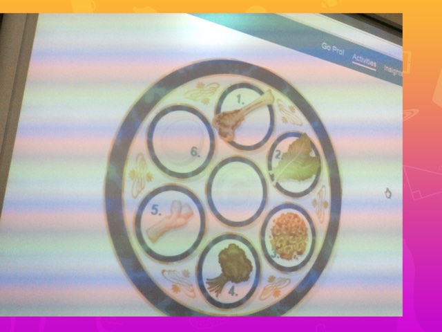 קְעָרָה שֶׁל עַדִי by 2nd Grade