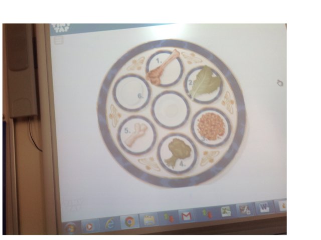 קְעָרָה שֶל ליאֵל by 2nd Grade