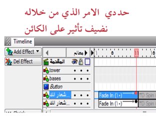 الصف التاسع التأثيرات by hala refaat