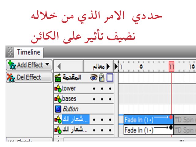 الصف التاسع التأثيرات by hala refaat