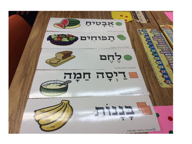 מַאֲכׇלִים שֶל אֵיתָן דֺב3 by 2nd Grade