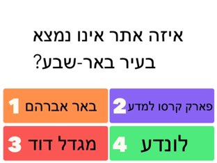 אתרים בבאר שבע by שלי אטיאס