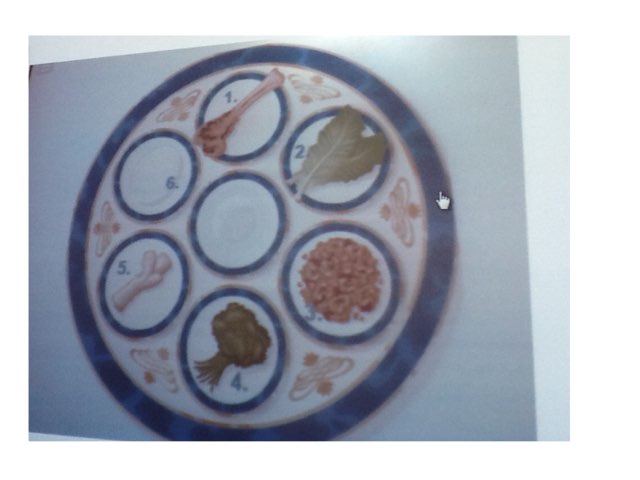 קְעָרָה    . שֶל  יַעֶל ה by 2nd Grade