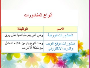 لعبة 42 by Rola Ali